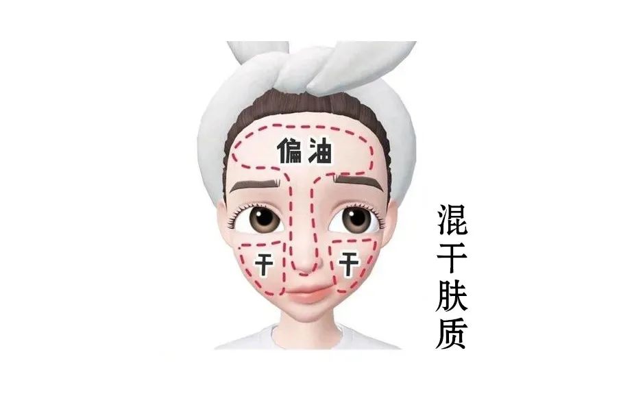 混合性皮膚如何護理效果好？