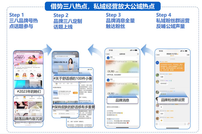 國貨美妝品牌如何通過微博借勢擴充品牌聲量！