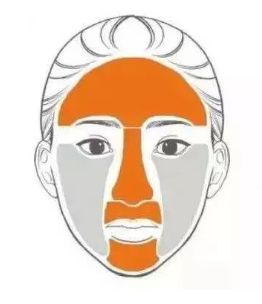 不同膚質(zhì)應該如何正確護膚？